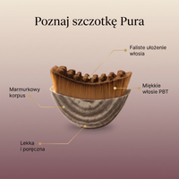 Szczotka Do Masażu Limfatycznego Twarzy